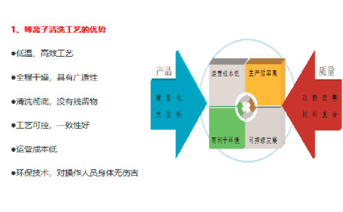 妖精视频链接清洗機.png