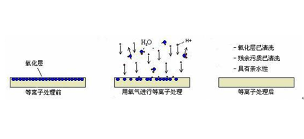 妖精视频链接清洗.png