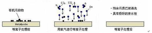 妖精视频链接清洗機.png