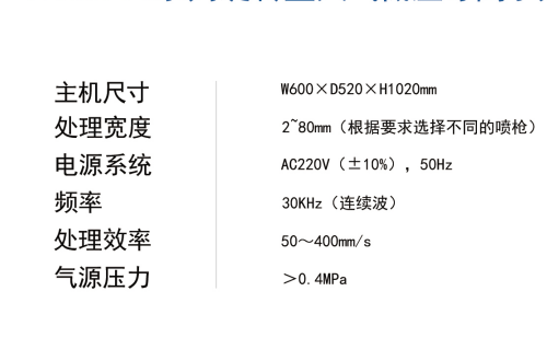 旋轉型大氣妖精视频链接表麵處理設備